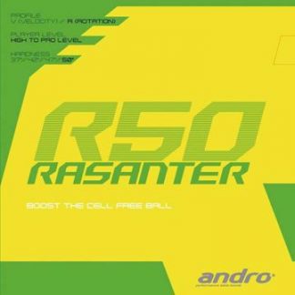 andro-rasanter-r50