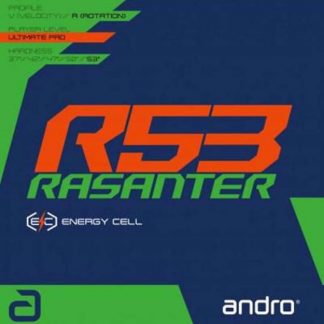 andro-rasanter-r53